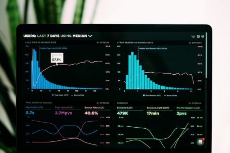 Diagramm mit Datenanalysen, einschließlich Kurven und Balken in verschiedenen Farben.